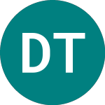 Logo von Downing Three Vct (DP3F).