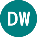 Logo von DP World (DPW).