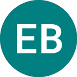 Logo von European Business Jets (EBJ).