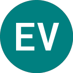Logo von Eclipse Vct (ECL).