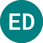 Logo von Electronic Data Processing (EDP).