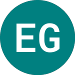 Logo von Ecofin Global Utilities ... (EGL).