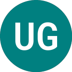Logo von Ubs Gl Gov Esg (EGOG).