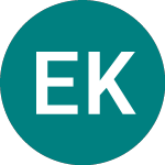 Logo von Electra Kingsway Vct 3 (ELK).