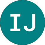 Logo von Ish Jp Em Eur (EMBE).