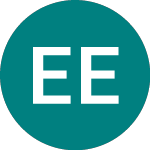 Logo von Em Eq Enh Act (EMEE).