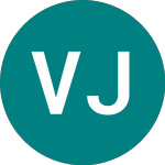 Logo von V Jpm Em Cur Bd (EMGB).