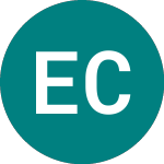 Logo von Emv Capital (EMVC).