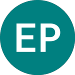 Logo von Equity Partnership (EQPC).