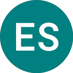 Logo von Eddie Stobart Logistics (ESL).