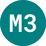 Logo von Morg.st.b.v 30 (EU38).