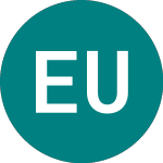 Logo von Emerging Uk Investments (EUI).
