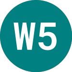 Logo von Wt 5x L Eur S� (EUP5).