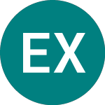 Logo von  (EXXI).