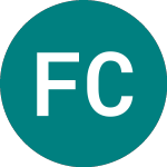 Logo von First Class Metals (FCM).