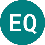 Logo von Em Qty Us Acc (FEMI).