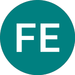 Logo von Foresight Environmental ... (FGEN).