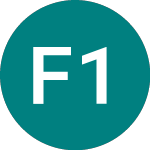 Logo von  (FRME).