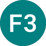 Logo von Foresight 3 Vct (FTD).