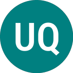 Logo von Us Qty Us (FUSD).