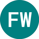 Logo von Finsbury Worldwide Pharm (FWP).