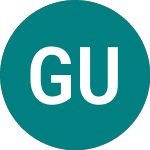 Logo von Gs Uk Gilts Dis (GBPG).