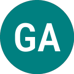 Logo von Gdx A (GDGB).