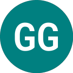 Logo von Global Gaming (GGT).