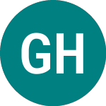 Logo von Georgia Healthcare (GHG).
