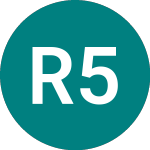 Logo von Rcb 5% (GHT2).