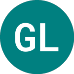 Logo von  (GLOK).