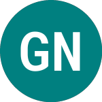 Logo von Global Natural Energy (GNE).