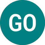 Logo von Global Opportunities (GOT).