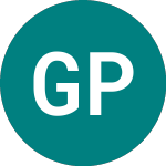 Logo von Great Portland Estates (GPE).