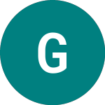 Logo von Goldenport (GPRT).