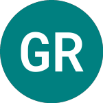 Logo von Ground Rents Income (GRIO).