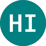 Logo von Hsbc Icav Gl (HCBU).