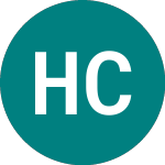 Logo von Hotel Corp (HCP).