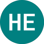 Logo von Henderson Eurotrust (HNEB).