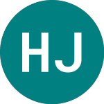 Logo von Hsbc Jp Su Dist (HSJS).