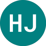 Logo von Howden Joinery (HWDN).
