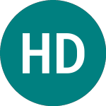 Logo von Horizon Discovery (HZD).