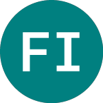 Logo von Ft Icbm (ICBM).