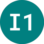 Logo von  (IE1C).