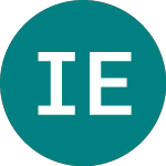 Logo von Ishrc Euro (IEBC).