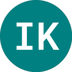 Logo von Inch Kenneth Kajang Rubber (IKK).