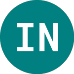 Logo von International Nuclear Solutions (INSA).