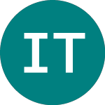 Logo von  (ITI).