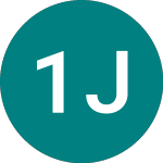 Logo von 1x Jd (JD1X).