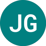 Logo von Jpm Gl Eq Pi A (JEAG).